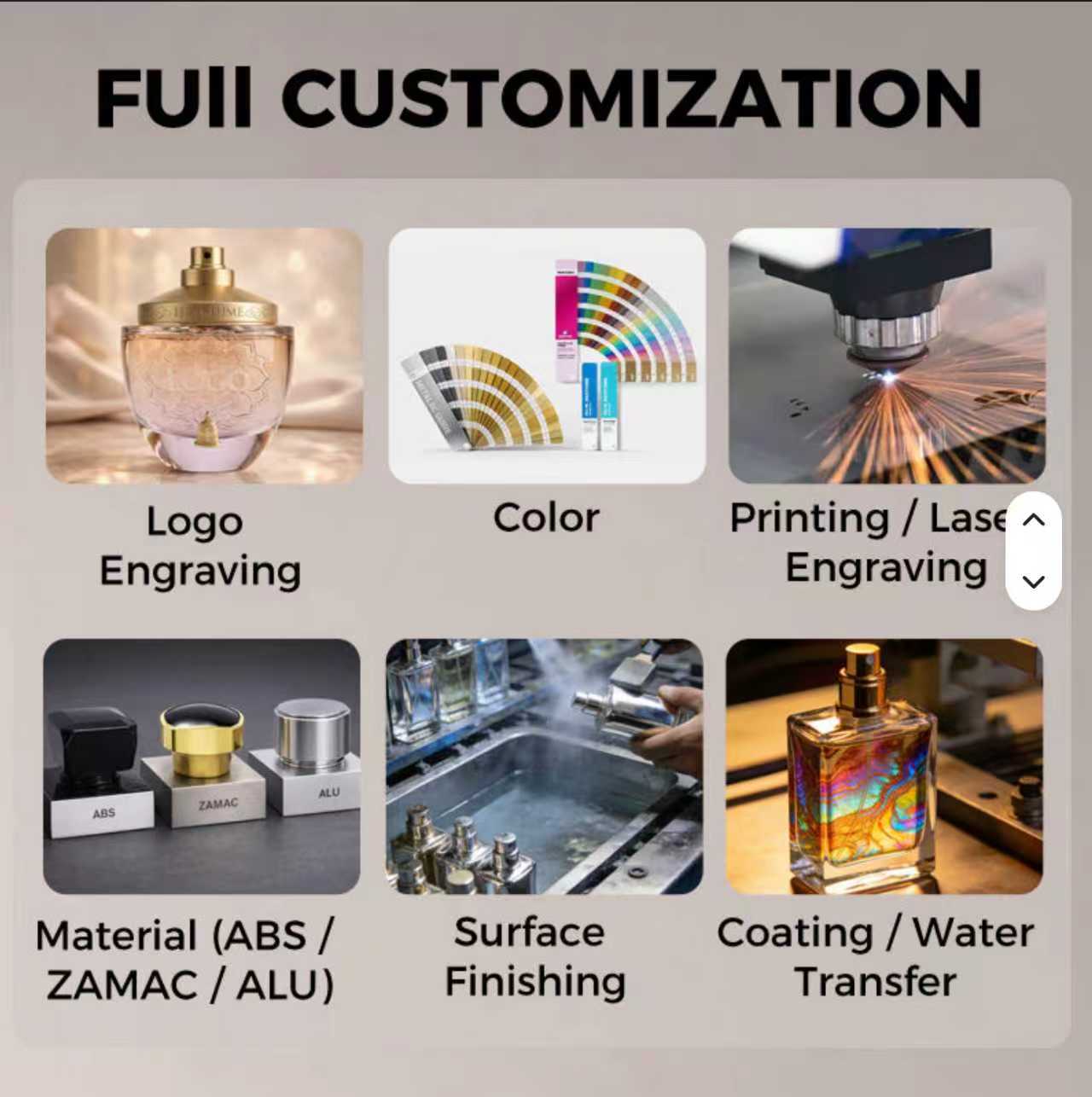 Bottle & Packaging Customization